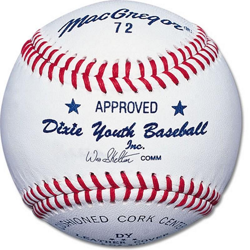 Need New Baseballs for Your Team. Here’s What to Look For in a Box of Baseballs