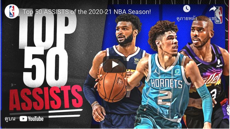 Need New Basketball Gear This Season: The Top 15 Ways to Upgrade Your Hoops Arsenal in 2023