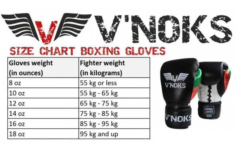 Need New Boxing Gloves. Learn The Top 15 Things About 20 oz Gloves