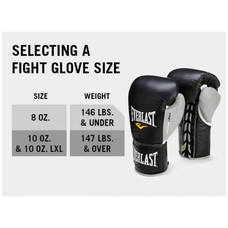 Need New Boxing Gloves. Learn The Top 15 Things About 20 oz Gloves