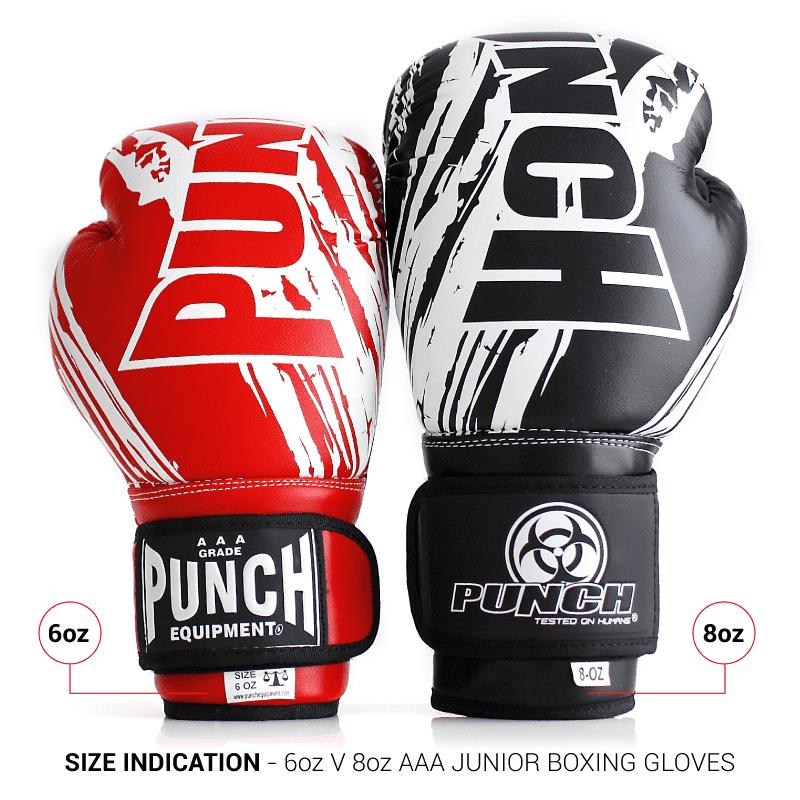 Need New Boxing Gloves. Learn The Top 15 Things About 20 oz Gloves