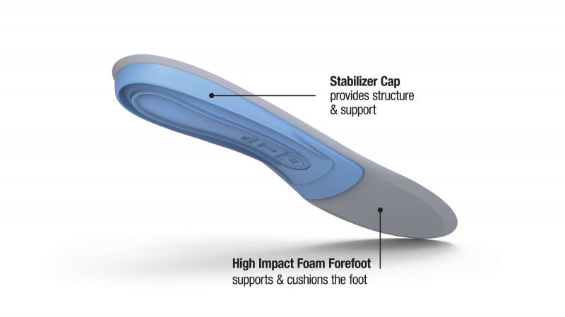 Need New Insoles ASAP. Find Superfeet Green Near You