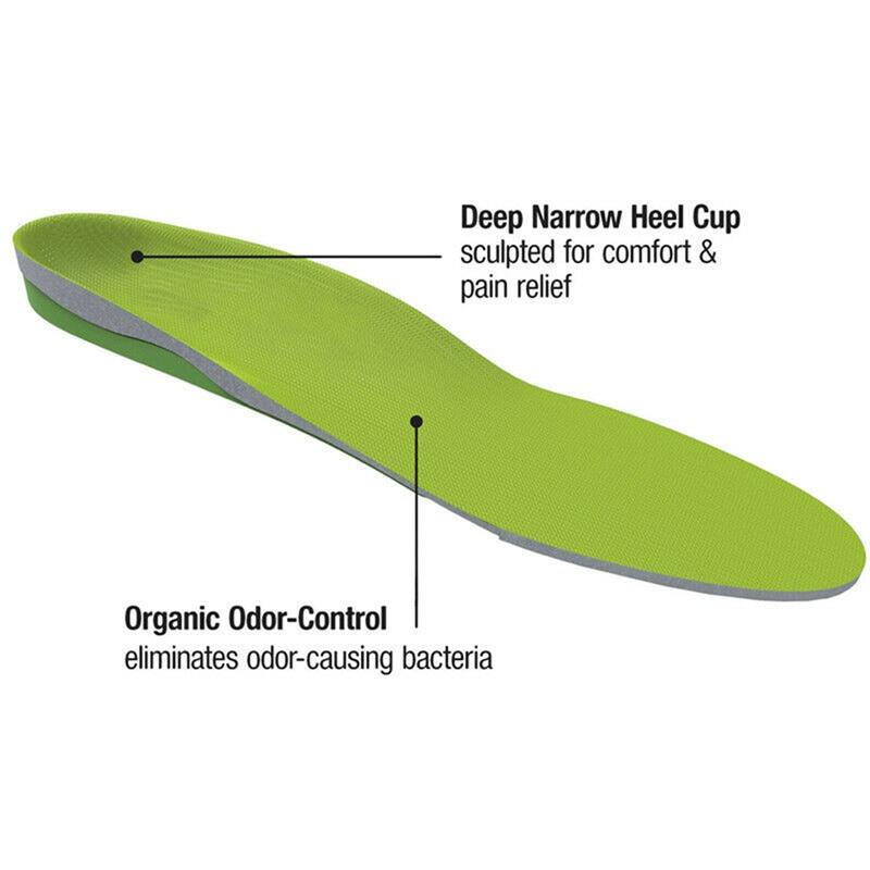 Need New Insoles ASAP. Find Superfeet Green Near You