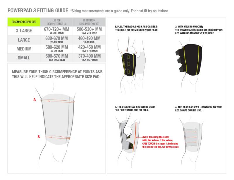 Need New Lacrosse Leg Protection. Learn Why Hip And Thigh Pads Are Key