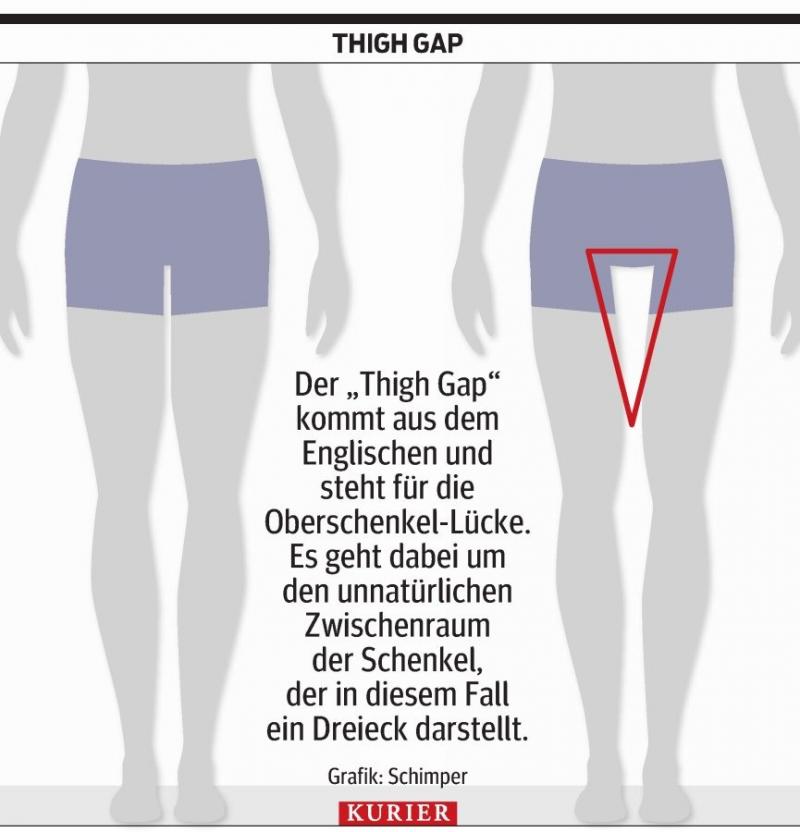 Need New Lacrosse Leg Protection. Learn Why Hip And Thigh Pads Are Key