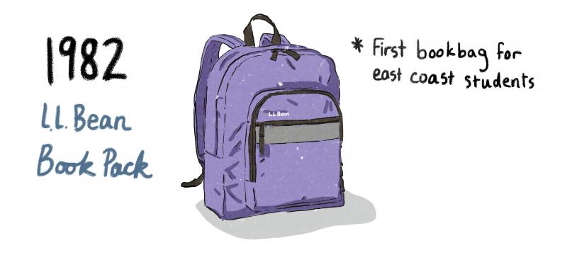 Need New School Supplies This Fall. Bookbag Sales You Shouldn