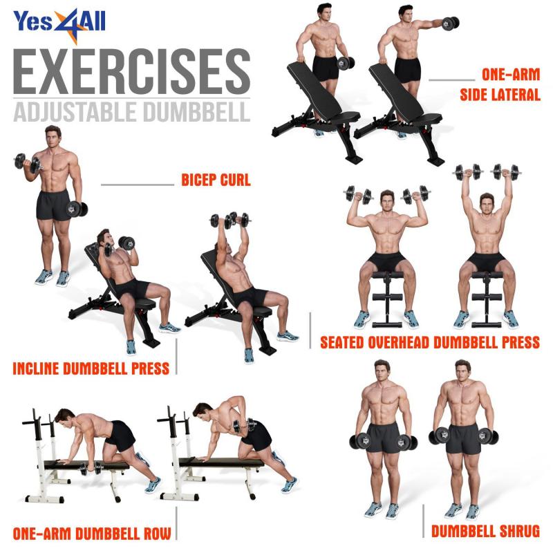 Need New Strength Training Equipment. Consider These Dumbbells