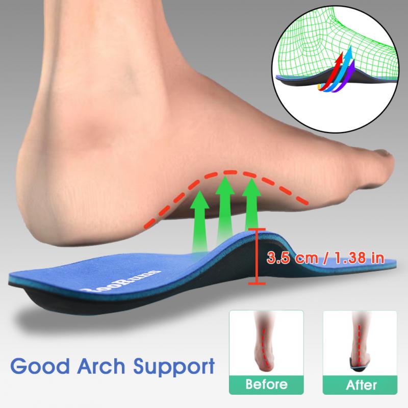 Need Orthotics In 2023. : The 15 Best Places to Buy Quality Shoe Inserts Near You