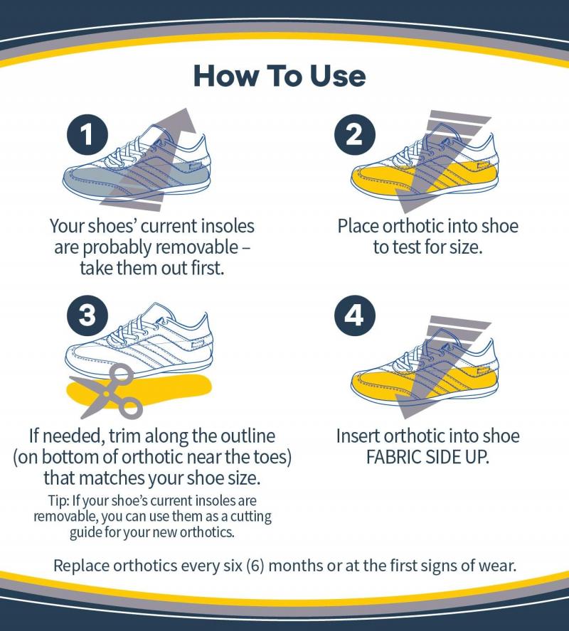 Need Orthotics In 2023. : The 15 Best Places to Buy Quality Shoe Inserts Near You