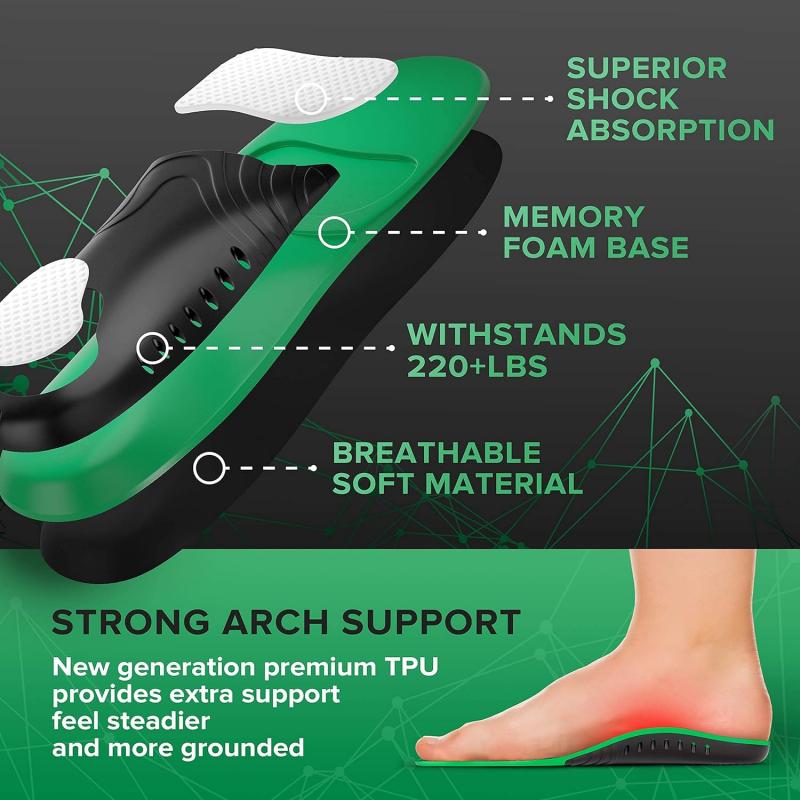 Need Orthotics In 2023. : The 15 Best Places to Buy Quality Shoe Inserts Near You