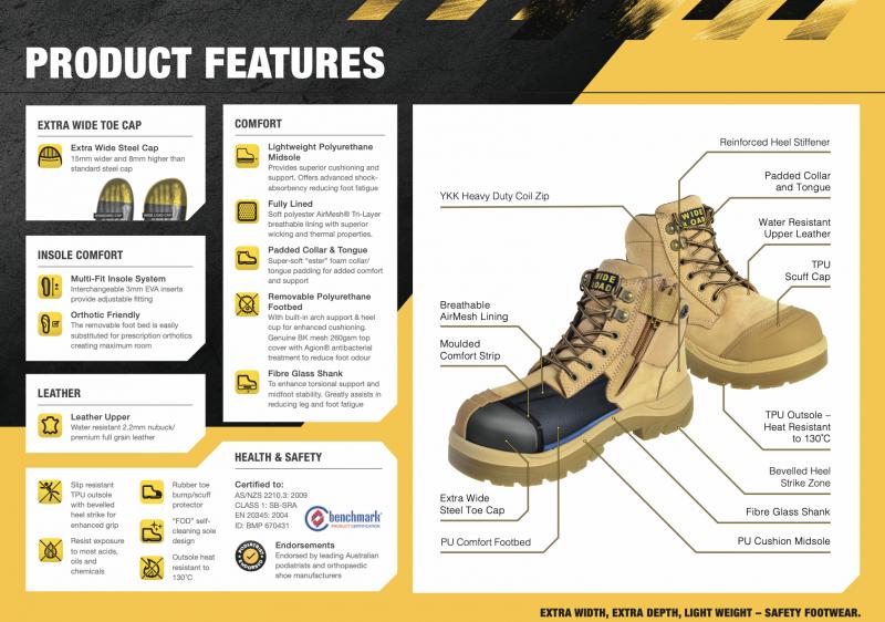 Need Oversized Lacrosse Boots. Discover The Best Chemical Resistant Work Boots in Extra Wide Sizes