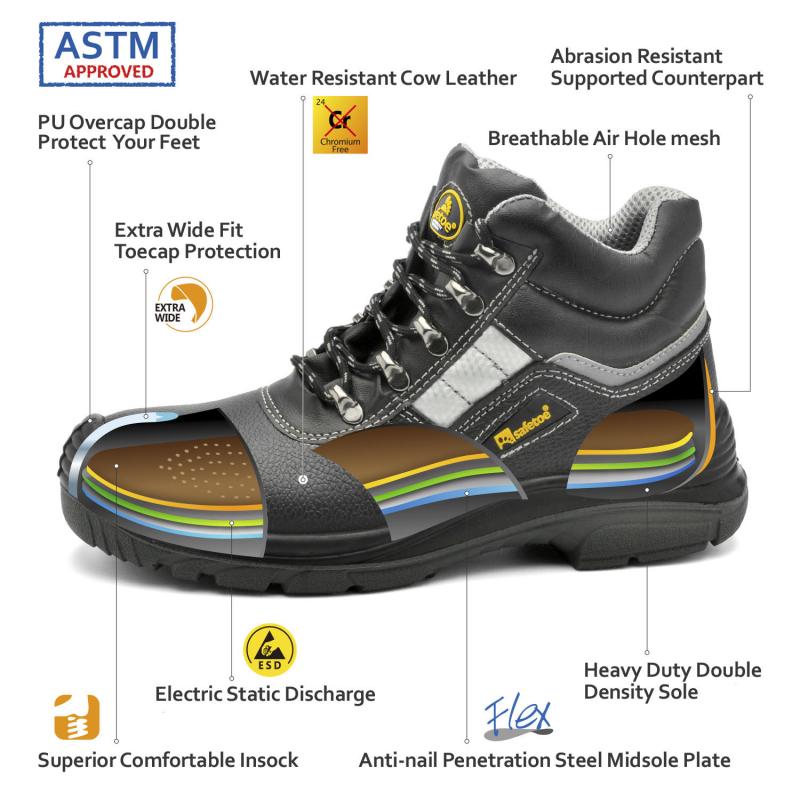 Need Oversized Lacrosse Boots. Discover The Best Chemical Resistant Work Boots in Extra Wide Sizes