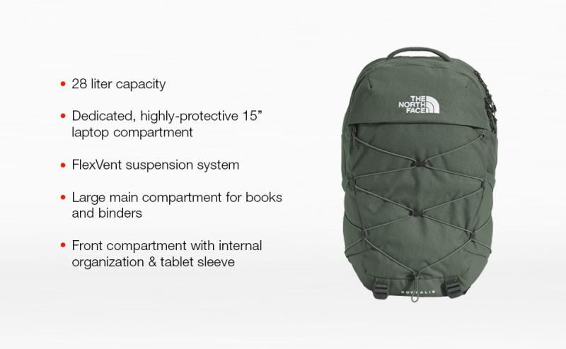 Need Perfect Backpack for Your Adventure. Consider North Face Borealis