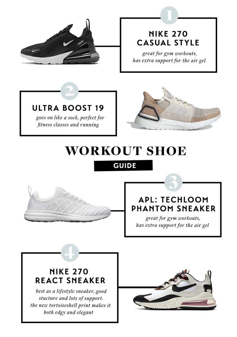 Need Perfect Shoes for Your Workouts. Find The Best Black Gym Shoes For Men Here