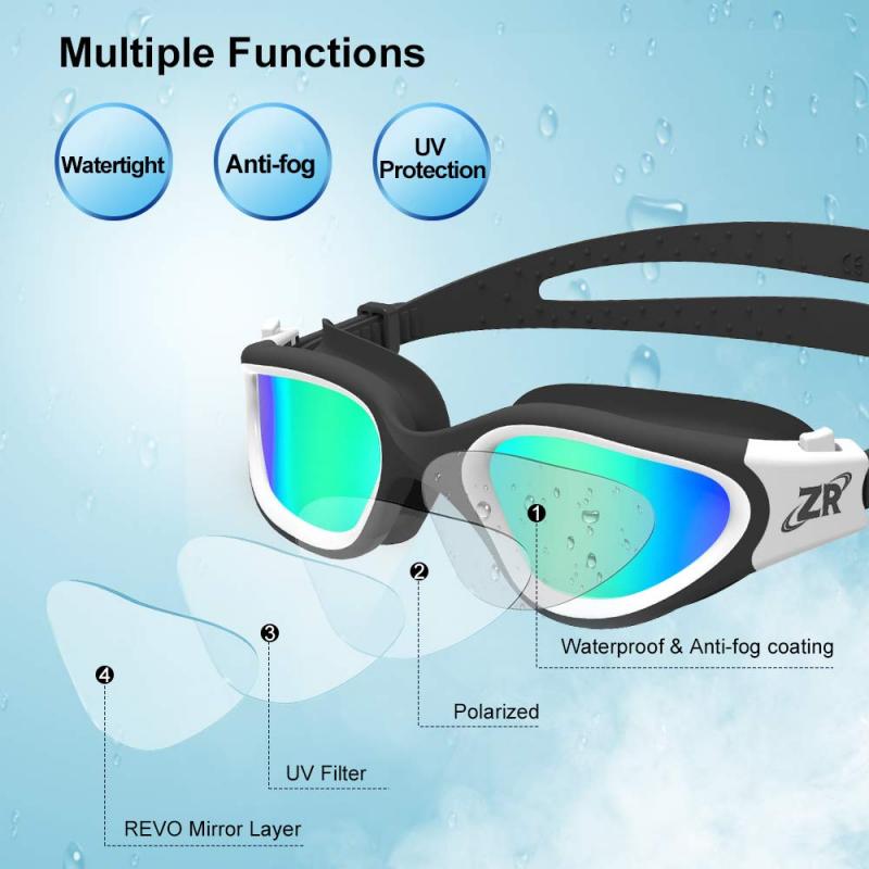 Need Prescription Swim Goggles Nearby. Discover Where to Get Custom Fit Goggles Delivered in Days