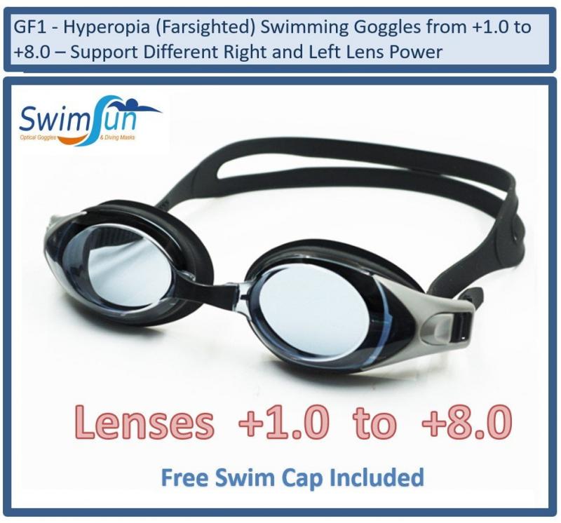 Need Prescription Swim Goggles Nearby. Discover Where to Get Custom Fit Goggles Delivered in Days