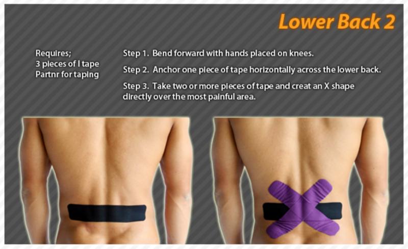 Need Prewrap Near You. Unwrap The Truth About Mcdavid Sports Tape