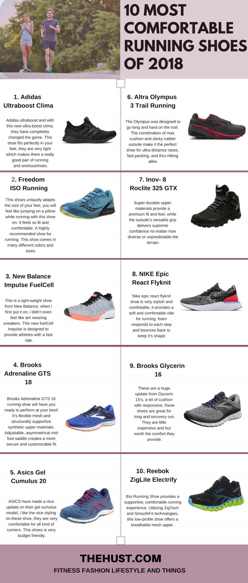 Need Purple Running Shoes for Men. Here