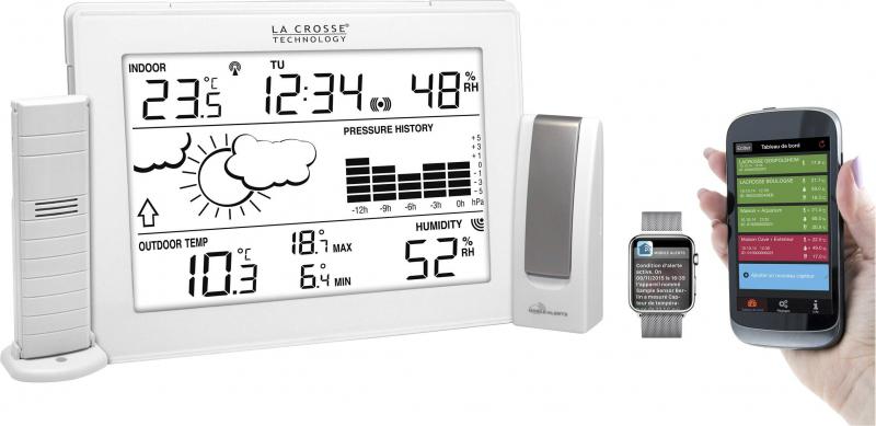 Need Reliable Wind Data. Discover La Crosse