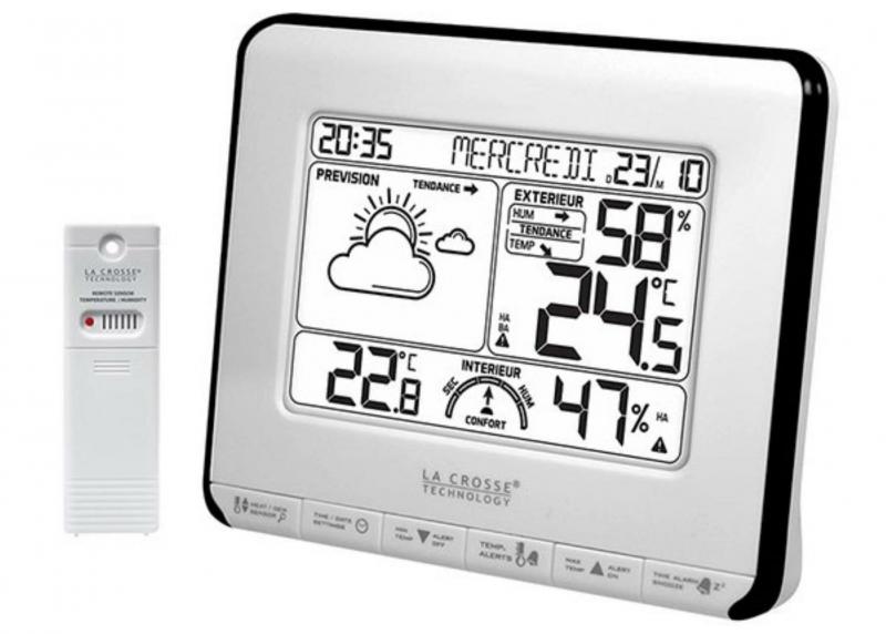 Need Reliable Wind Data. Discover La Crosse