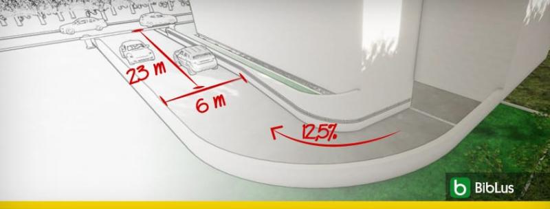 Need Safe Long-Term Parking At LAX. Find Out Why You Should Rent A Garage Ramp Instead