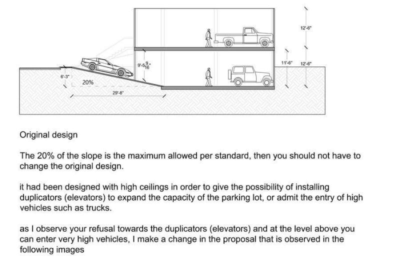 Need Safe Long-Term Parking At LAX. Find Out Why You Should Rent A Garage Ramp Instead