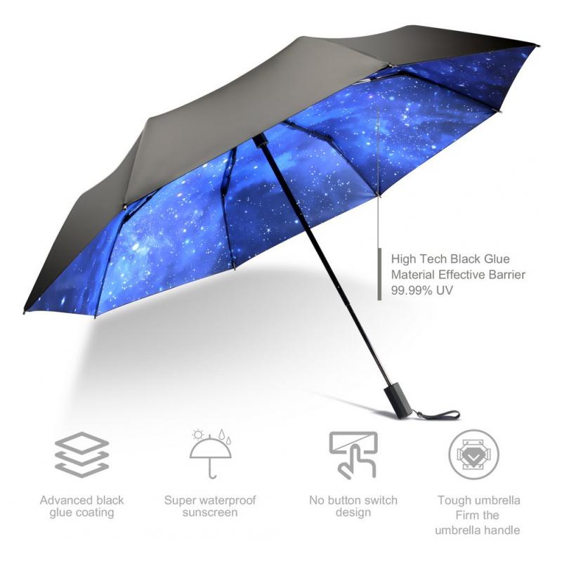 Need Shade and Rain Protection Outdoors This Year. Discover the Must-Have Umbrellas For Your Chair