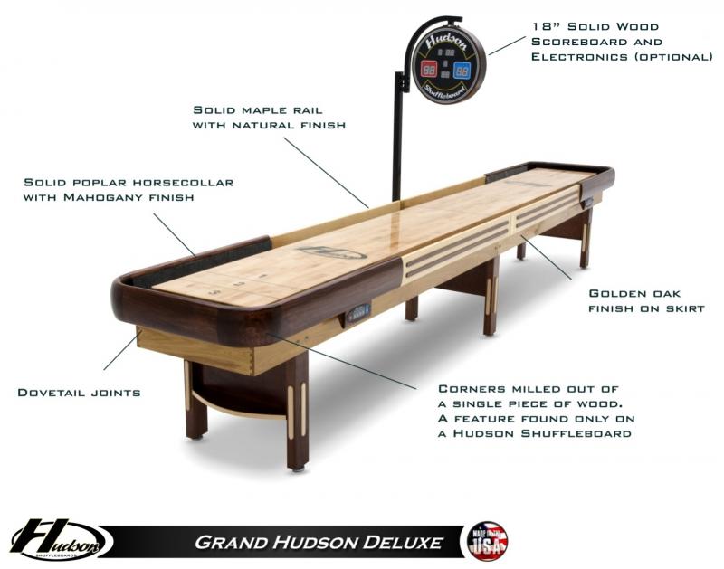 Need Shuffleboard Gear Nearby. Discover the Best Places to Get Quality Shuffleboard Supplies