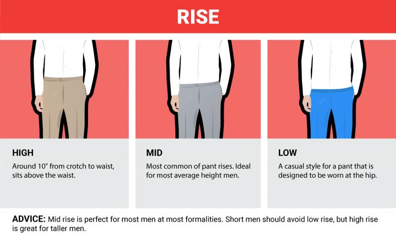 Need Tall Rain Pants for Men. Discover the Best Options Here