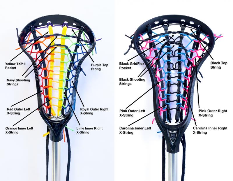 Need The Best Lacrosse Mesh. Find The Perfect Pocket Here