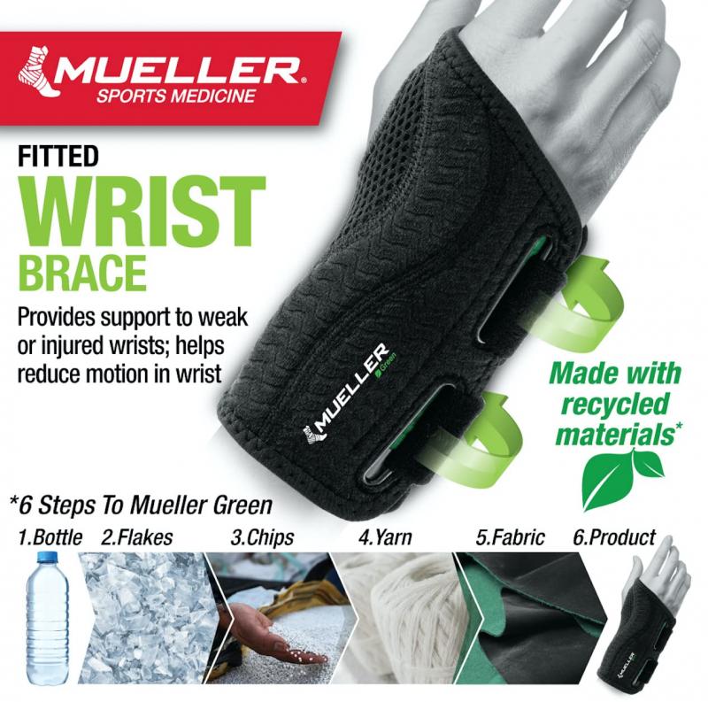 Need The Best Lacrosse Wrist Brace. Learn How To Pick The Perfect One In 15 Steps