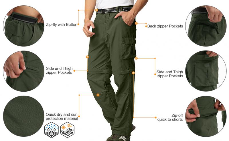 Need The Best Rain Pants For Men. Here Are 15 Tips