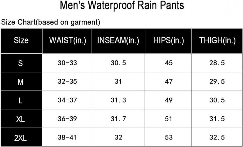 Need The Best Rain Pants For Men. Here Are 15 Tips