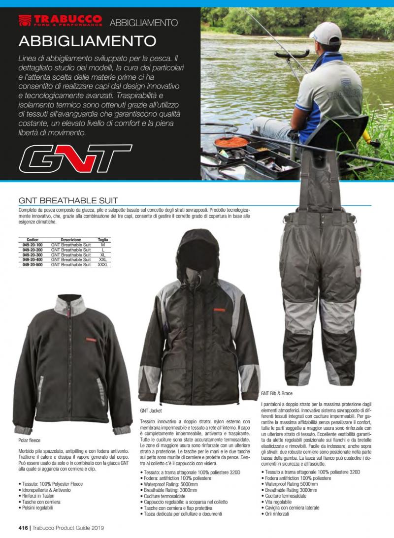 Need The Best Waterproof Fishing Jacket This Year. Key Features To Look For