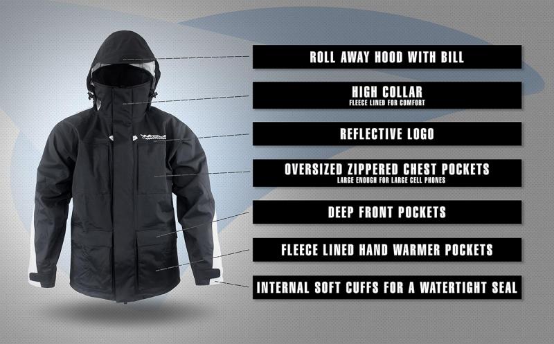 Need The Best Waterproof Fishing Jacket This Year. Key Features To Look For