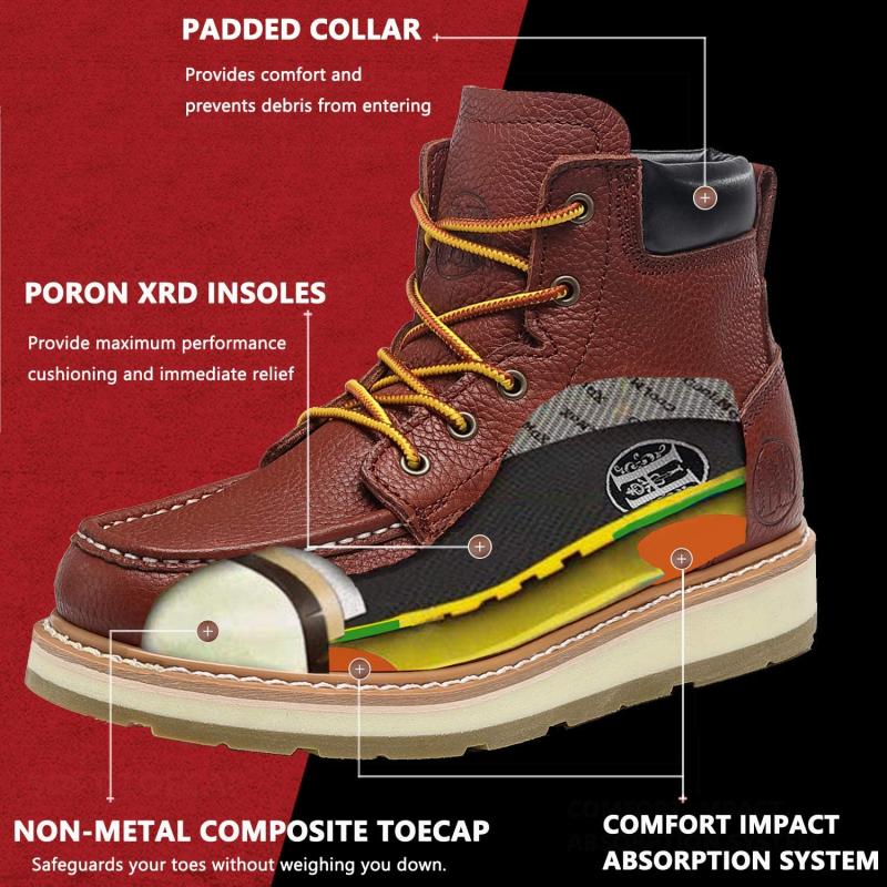 Need The Best Work Boots This Winter. Find Out the Top Composite Toe Boots Here