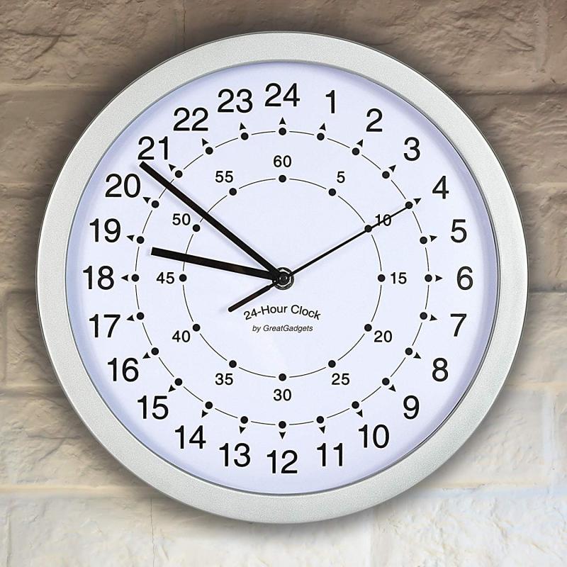 Need The Perfect Clock. Here