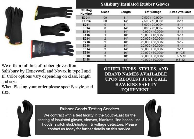 Need The Perfect Pair Of Golf Gloves For Women. Try These Tips Today