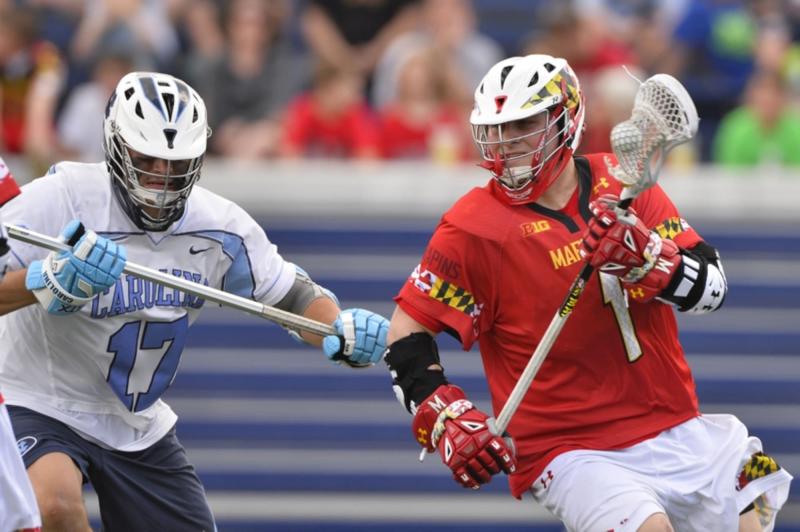 Need The Perfect Terps Lacrosse Gear: Win With These 15 Must-Have Maryland Terps Lacrosse Apparel Picks