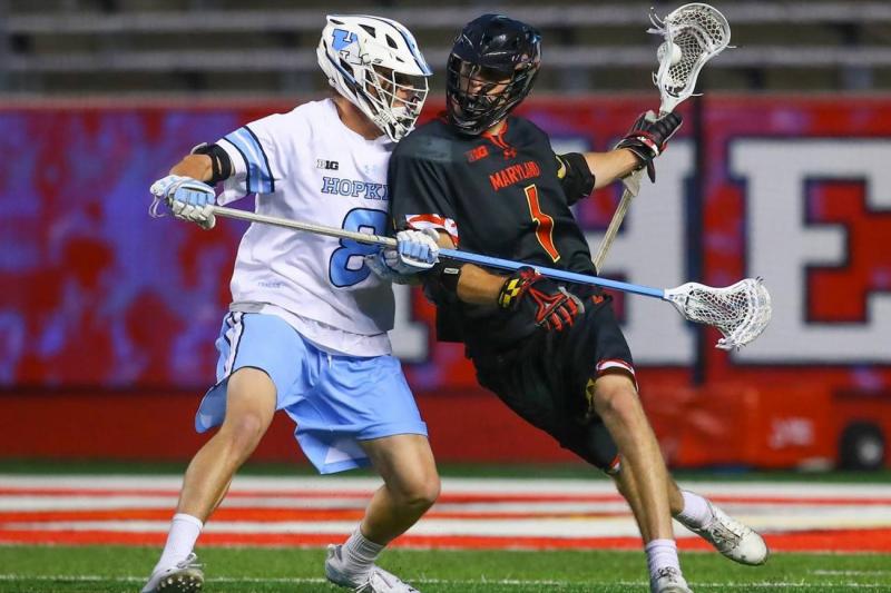 Need The Perfect Terps Lacrosse Gear: Win With These 15 Must-Have Maryland Terps Lacrosse Apparel Picks