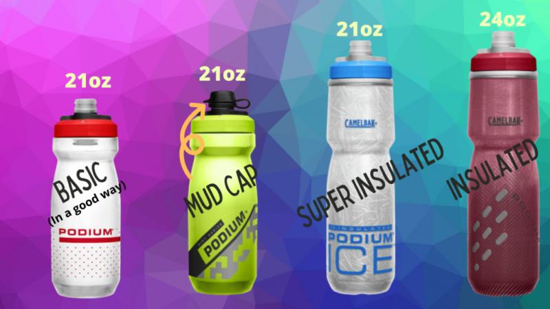 Need The Perfect Water Bottle. Discover The Top Camelbak Sizes & Styles For 2023