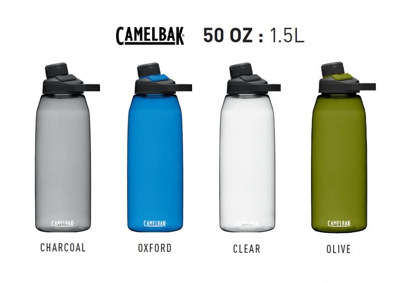 Need The Perfect Water Bottle. Discover The Top Camelbak Sizes & Styles For 2023