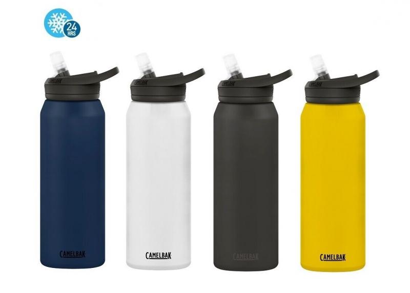 Need The Perfect Water Bottle. Discover The Top Camelbak Sizes & Styles For 2023