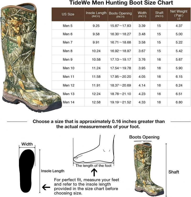 Need the Warmest, Most Durable Hunting Boots. Find Out Which 1600g Insulated Pairs Top the Charts