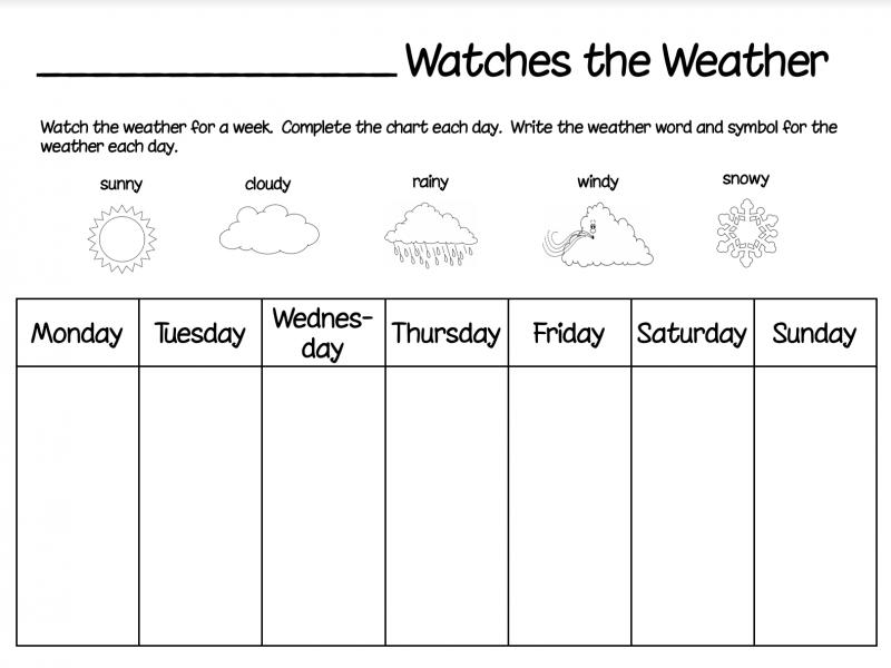 Need To Check The Weather ASAP. Find Out How A Clock With A Weather Forecast Can Help