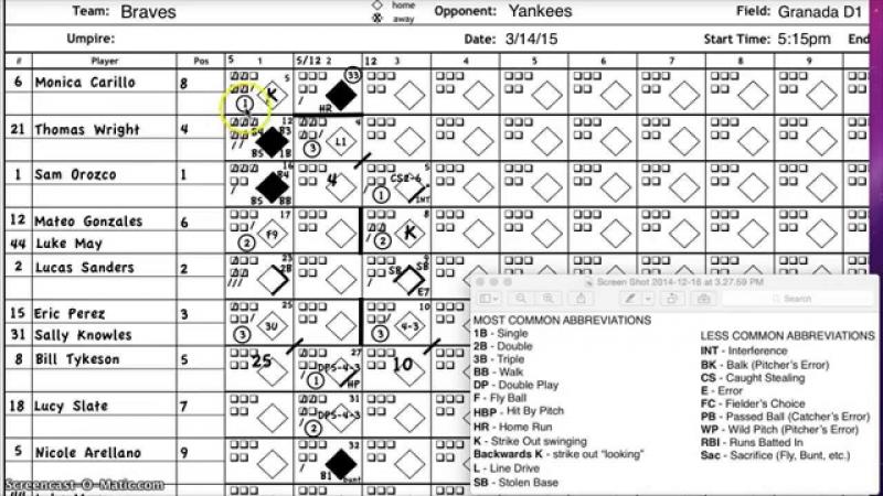 Need To Keep Track of Baseball Pitches. Discover the Best Pitch Counters