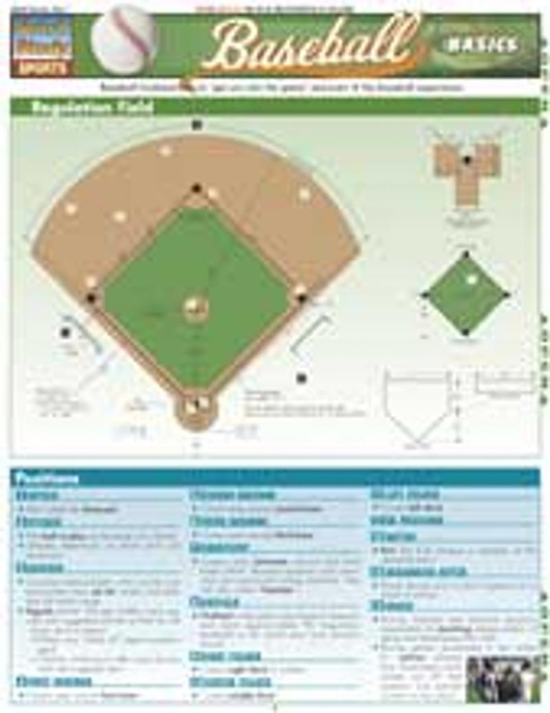 Need To Keep Track of Baseball Pitches. Discover the Best Pitch Counters