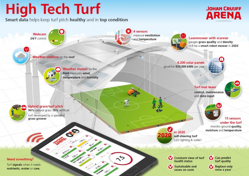 Need To Keep Track of Baseball Pitches. Discover the Best Pitch Counters