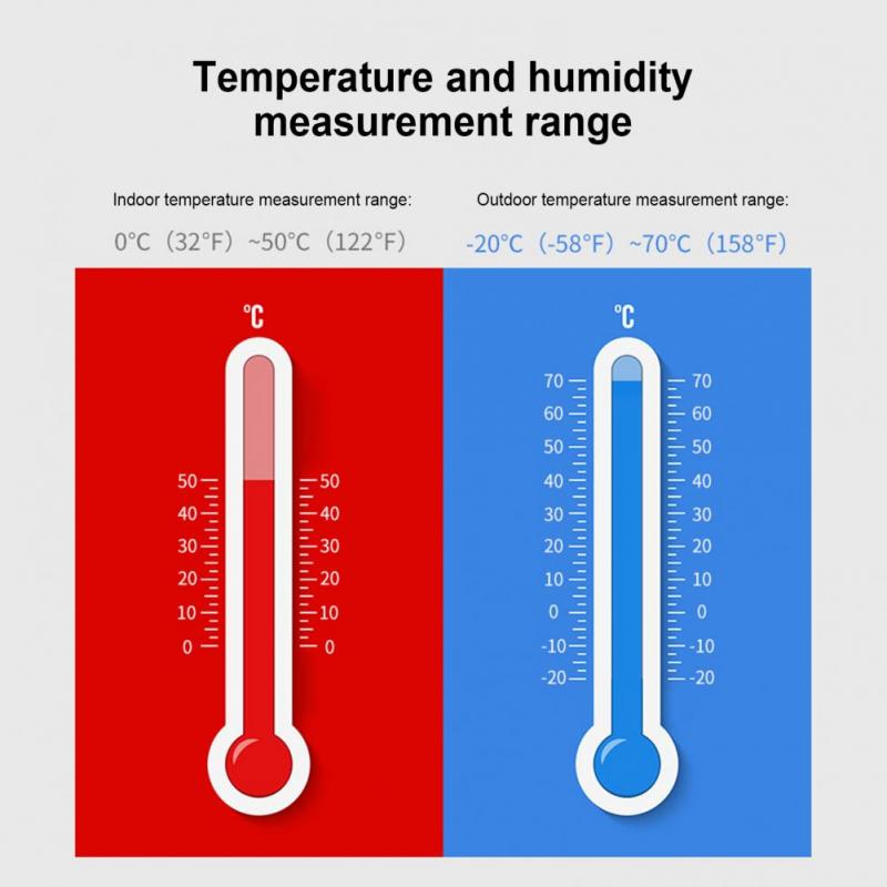 Need to Measure Temperatures Outside Your Home. See the Top 12 Outdoor Thermometers to Pick