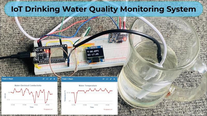 Need to Monitor Water Temp. Consider a Remote Sensor in 2023